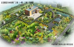 Zhengding New District Underground Reclamation Water Plant in Hebei